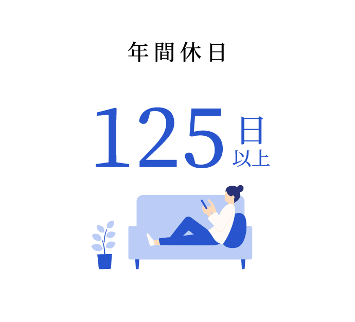 年間休日